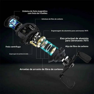 Carretilha Piscifun Carbon XCS