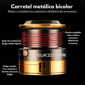 Molinete De Pesca Deukio Warrior RA | Drag 10kg