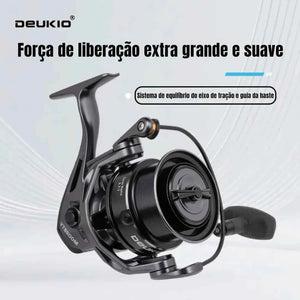 Molinete De Pesca Deukio YT | Drag 12kg (Cópia)