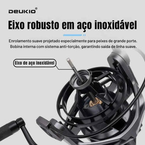 Molinete De Pesca Deukio YT | Drag 12kg (Cópia)