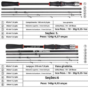 Vara de Pesca Sougayilang Fibra de Carbono