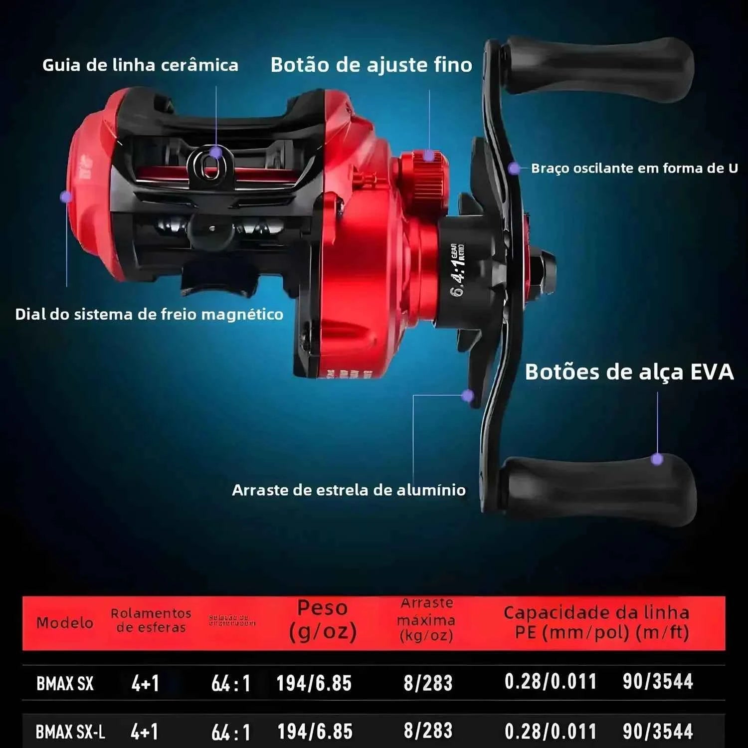 Carretilha Abu Garcia Black Max SX