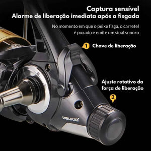 Molinete De Pesca Deukio Warrior RA | Drag 10kg