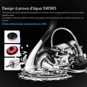 Molinete De Pesca Deukio Lexa Pro | Drag 15kg