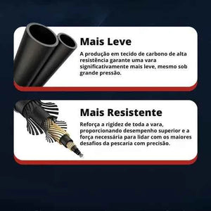 Vara de Pesca Johncoo Power Tip Titanium