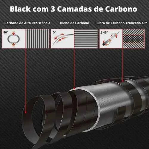 Vara de Pesca OBD Maximus 1,80m (Cópia)