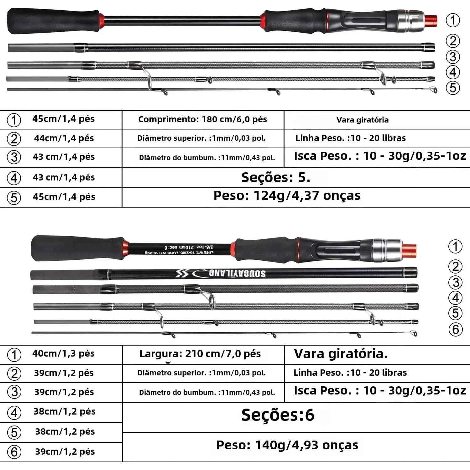 Vara de Pesca Sougayilang Fibra de Carbono